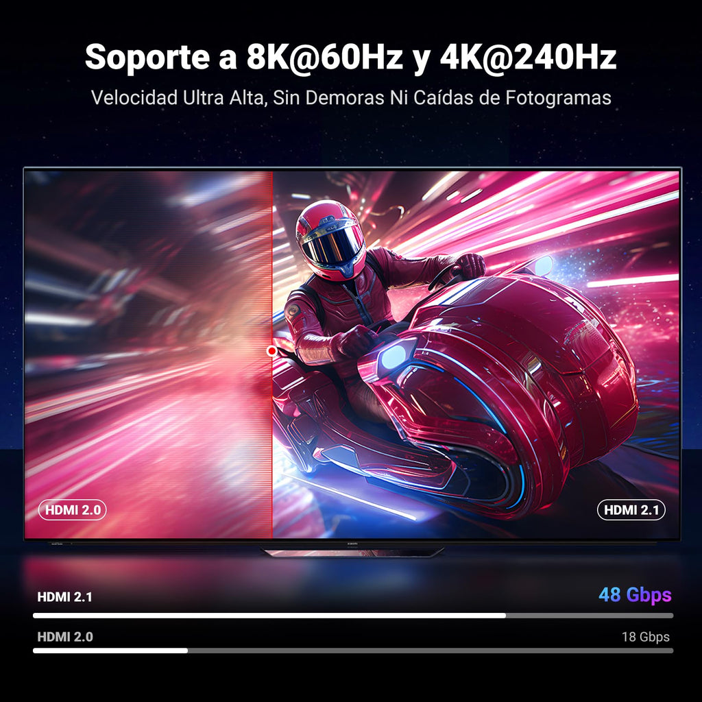 UGREEN 8K HDMI 2.1 Cable Certified 8K 60Hz 4K 240Hz 48Gbps (1M)