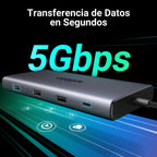 UGREEN Revodok Pro 210 USB C Hub 10 in 1 Docking Station Dual Display | 2 HDMI, Single 8K30Hz, Dual 4K60Hz, Gigabit Ethernet, PD Charging 100W, 5Gbps, 3A1C, SD TF, Compatible with MacBook Pro Air