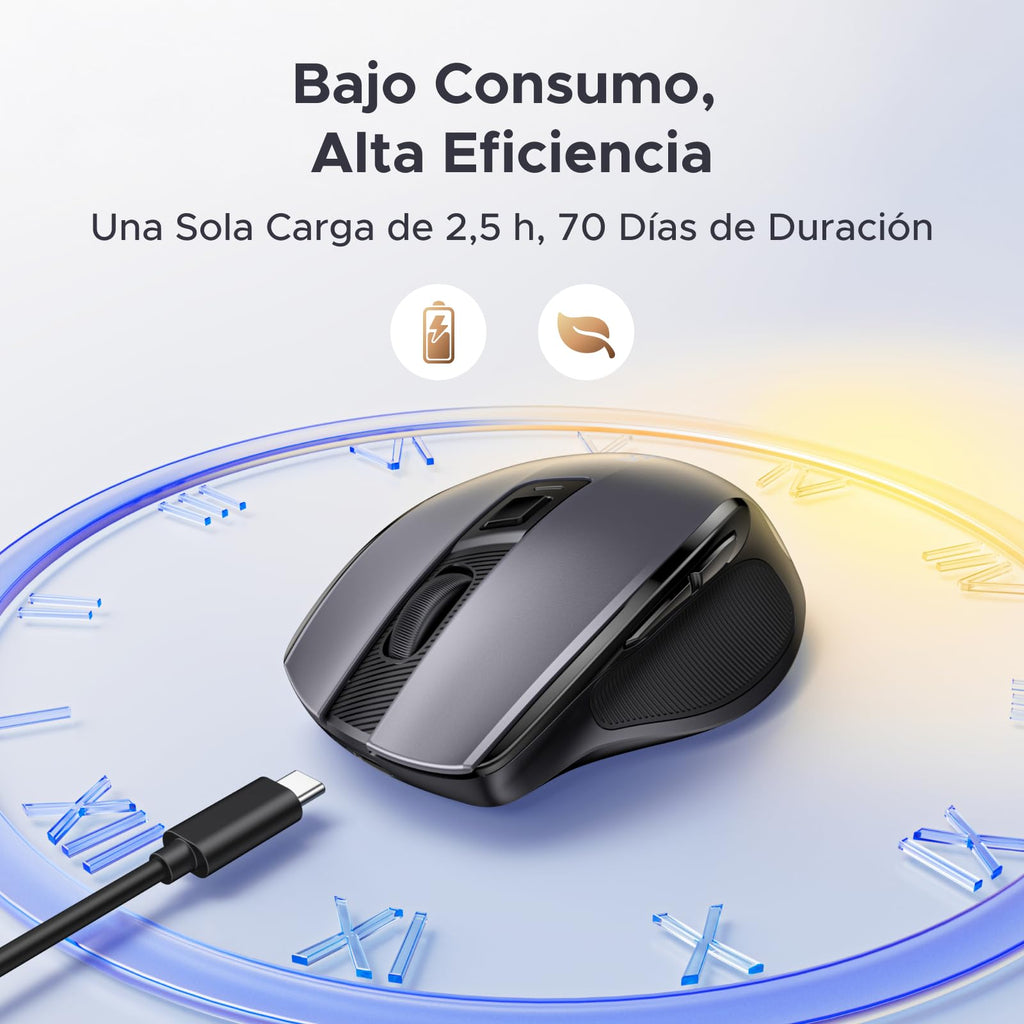 UGREEN Wireless Bluetooth Mouse and 2.4GHz Rechargeable Fast Charging