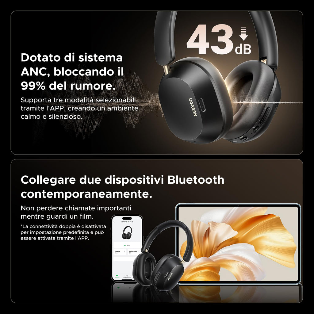 UGREEN HiTune Max5c Bluetooth Headphones Over-Ear ANC Adaptive 43dB Hi Res