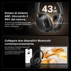 UGREEN HiTune Max5c Bluetooth Headphones Over-Ear ANC Adaptive 43dB Hi Res