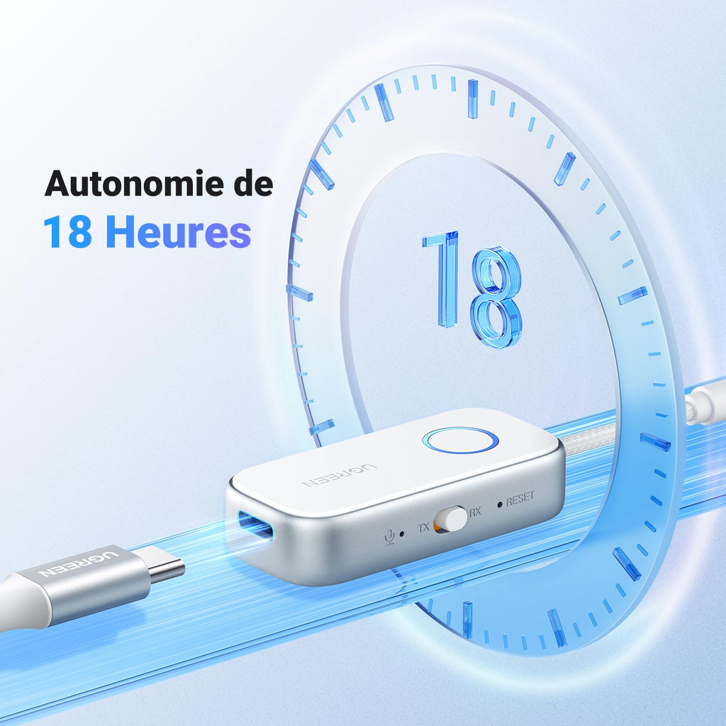 UGREEN Bluetooth 6.0 Transmitter Receiver Jack Transmitter Receiver 2 in 1