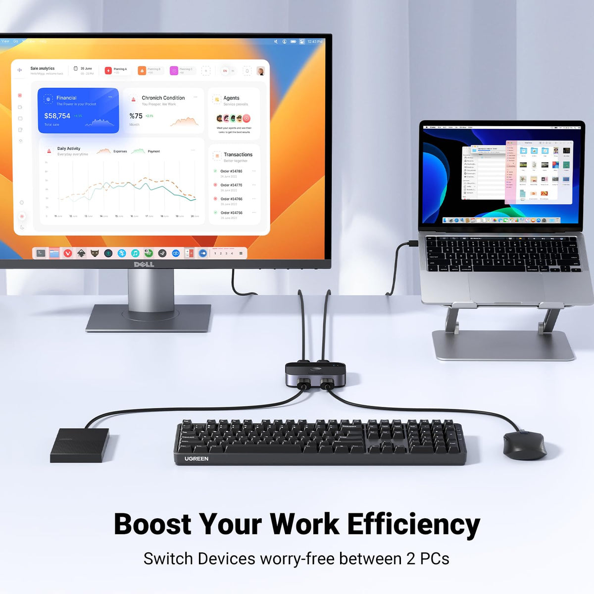 UGREEN Switch USB 3.0 KVM Switch 2 PC Inputs 2 Outputs