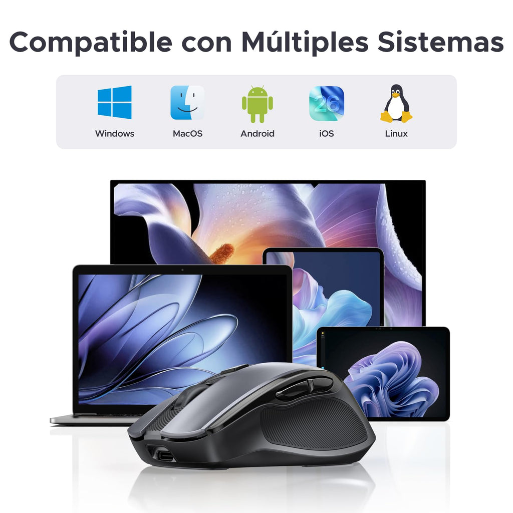 UGREEN Wireless Bluetooth Mouse and 2.4GHz Rechargeable Fast Charging