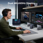 UGREEN 13-in-1 Thunderbolt 4 Docking Station, Dual 4K@60Hz, 3xTBT4, 40Gbps | Signle 8K@30Hz, 180W Total Power, 96W Host Charging, 3xUSB A, 2xUSB-C, Gigabit Ethernet, SD/TF 3.0, 3.5mm Audio, Revodok Max