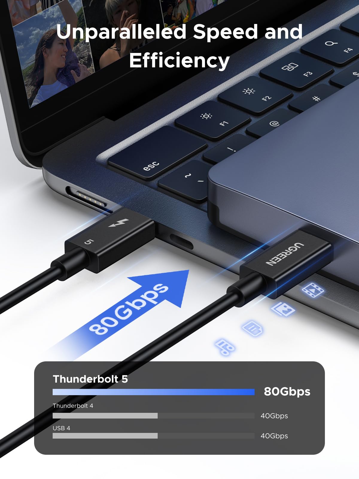 UGREEN Thunderbolt 5 Cable 80Gbps, Intel Certified, 240W PD3.1, 3.3ft | 16K/dual8K/triple4K@144Hz video. For MacBook Pro M5/M4, iPad Pro M5, iPhone 17/16/15, Galaxy S26/S25/S24, SSD, hubs