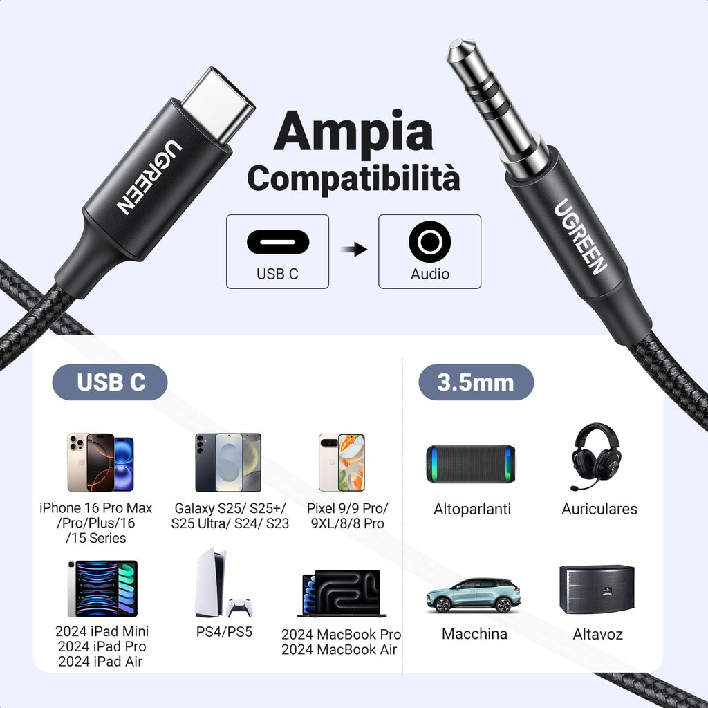 UGREEN USB C to 0.3 cm Jack Cable with DAC Chip 1M Aux Type C to 0.3 cm