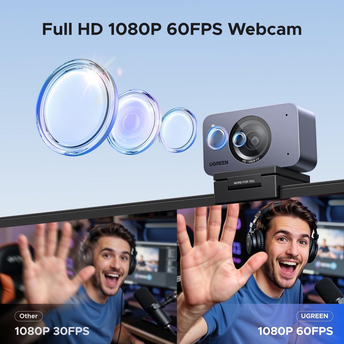 UGREEN 1080P/60fps Full HD Webcam for PC/Laptop/Mac, Smoother Visuals | Auto Light Correction, Fixed Focus, Noise Cancelling Mics, Built-in Privacy Cover, USB Web Cam for Teams, Google Meet, Zoom