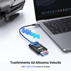 UGREEN SD Card Reader USB C Aluminium SD Card Reader (SD 3.0)