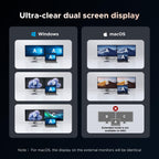 UGREEN Revodok Pro 2102 USB C Hub 10 in 1 Docking Station Dual Display | Dual HDMI 4K60Hz, 10Gbps, 2A2C, Gigabit RJ45, 100W PD Charging, SD TF Reader, Compatible with MacBook Air Pro M4 M3 M2 M1