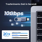 UGREEN USB C to USB A 3.2 Adapter 10 Gbs 4 Pieces OTG Type C Converter