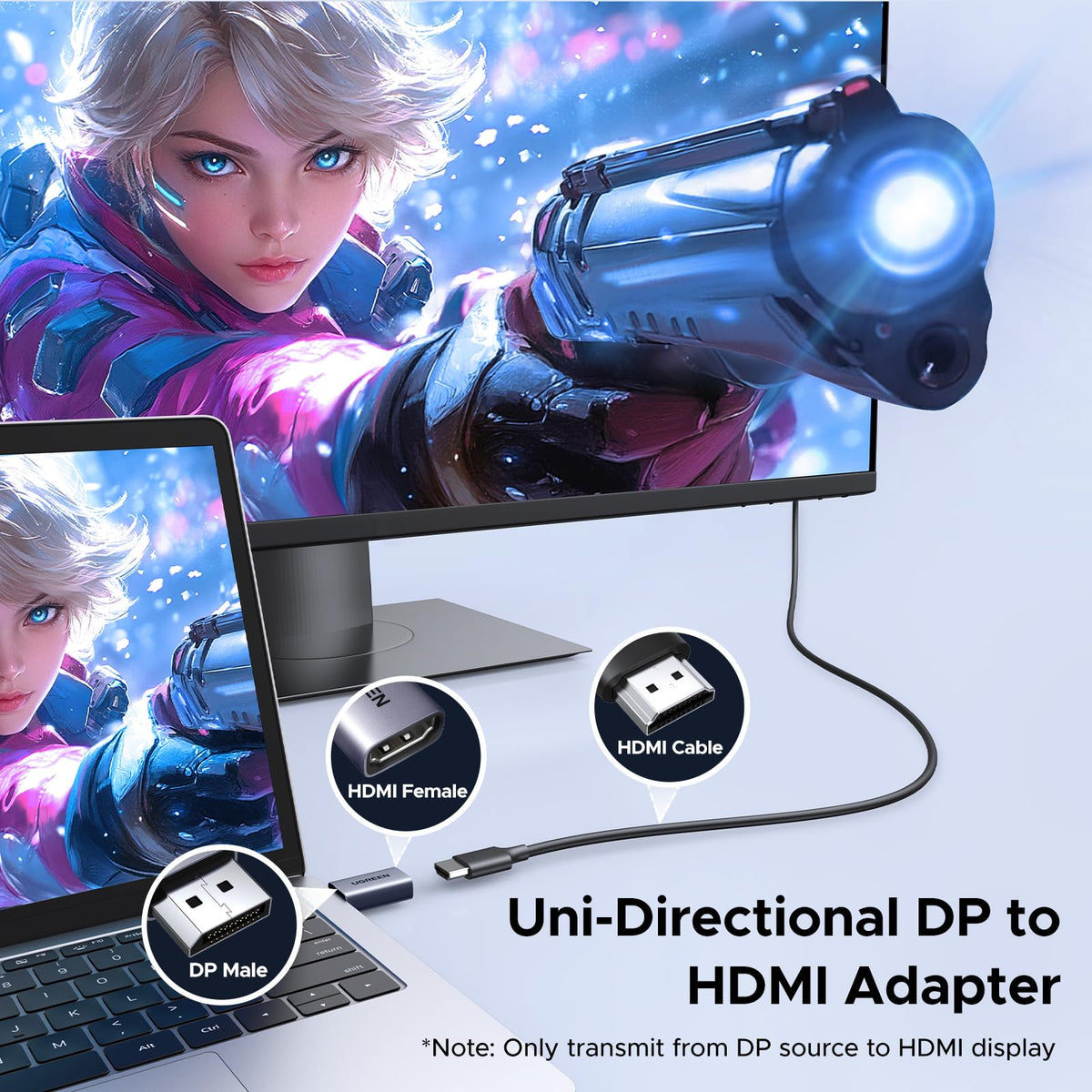 UGREEN DisplayPort to HDMI Adapter Unidirectional 4K 30Hz 2K 60Hz 1080P 120Hz Converter DisplayPort Male to HDMI Female Aluminium Compatible for Laptop TV Projector (4 Pieces)