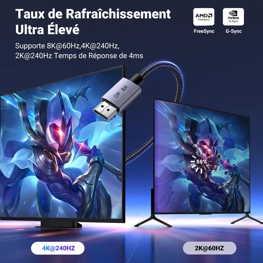 UGREEN DisplayPort 1.4 Cable 8K 60Hz VESA 1.4 Certified 4K 240Hz DP Cable