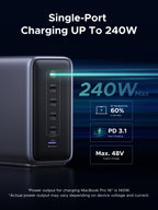UGREEN Nexode 500W 6-Port GaN Desktop Fast Charger