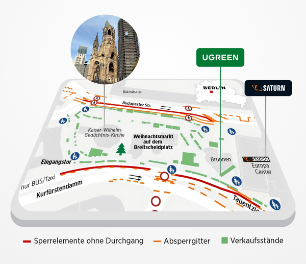 Find UGREEN Gifts and Suprises Here