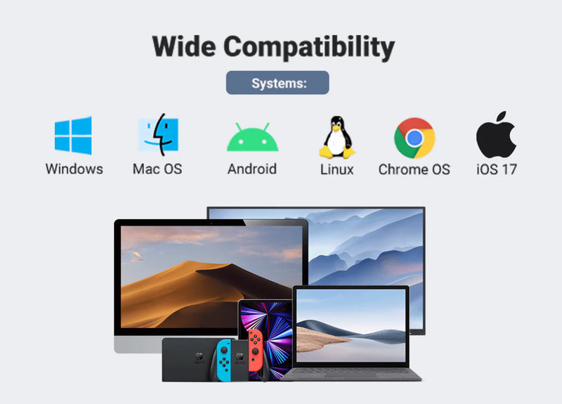 Why Choose UGREEN USB Hubs