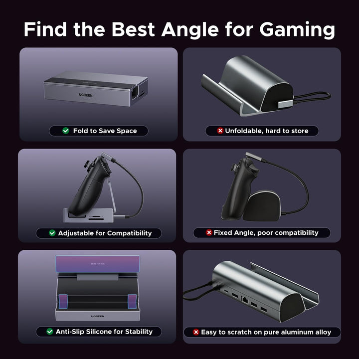 GREEN Steam Deck Docking Station (9 - Port, 4K@120Hz, 100W) - UGREEN EU