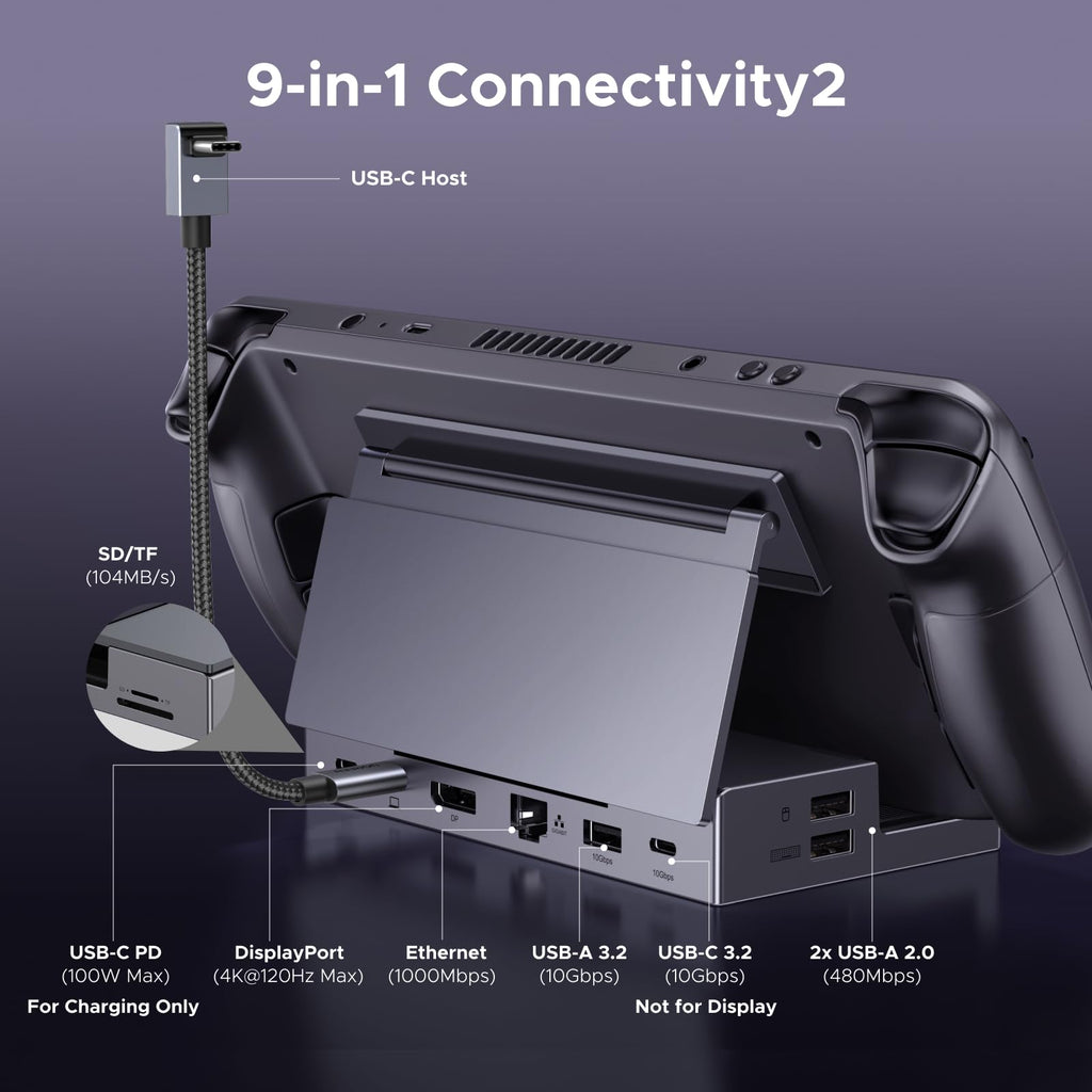GREEN Steam Deck Docking Station (9 - Port, 4K@120Hz, 100W) - UGREEN EU