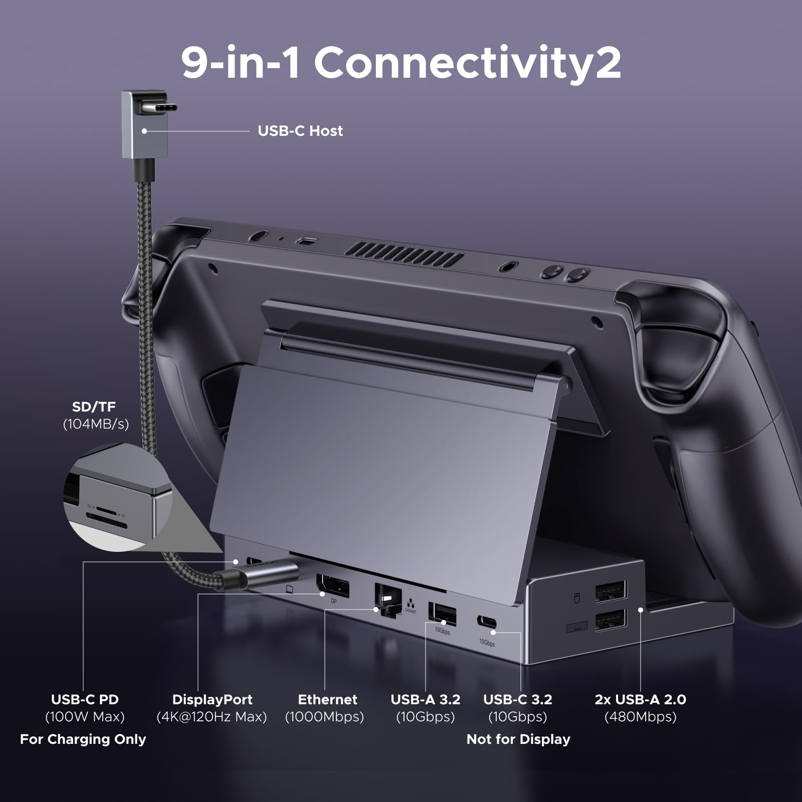 GREEN Steam Deck Docking Station (9 - Port, 4K@120Hz, 100W) - UGREEN EU