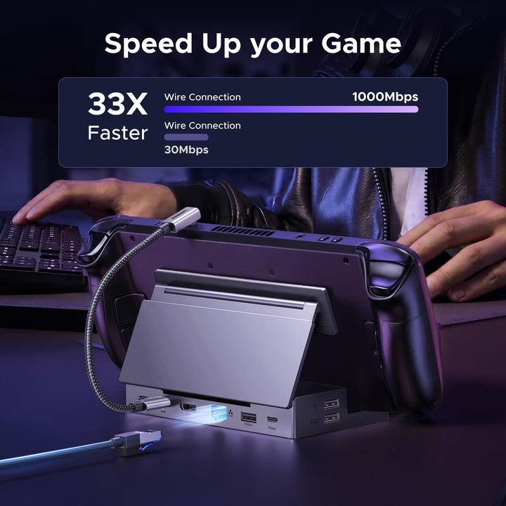 GREEN Steam Deck Docking Station (9 - Port, 4K@120Hz, 100W) - UGREEN EU
