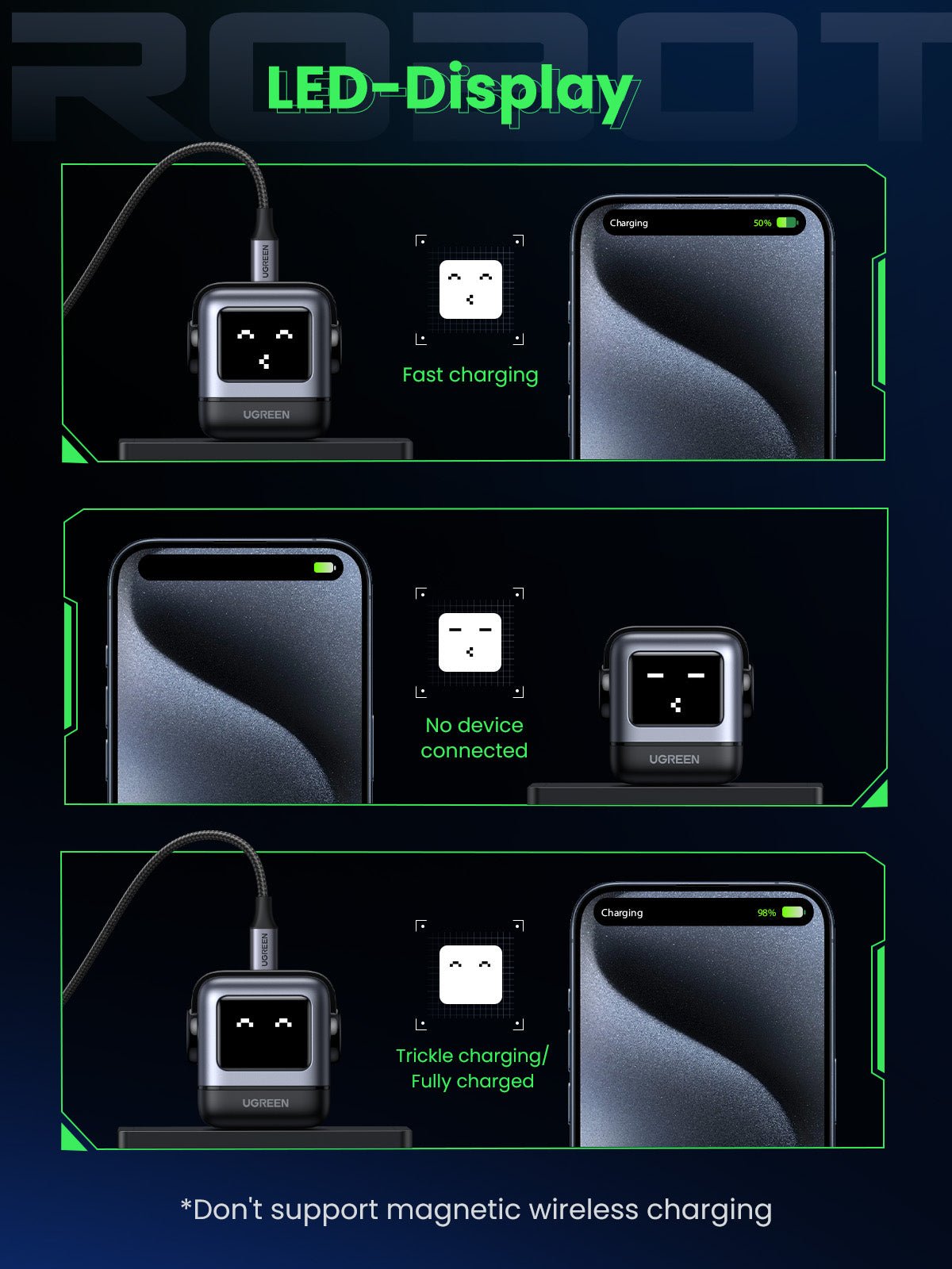 Nexode RG 65W GaN Charger (Black) - UGREEN