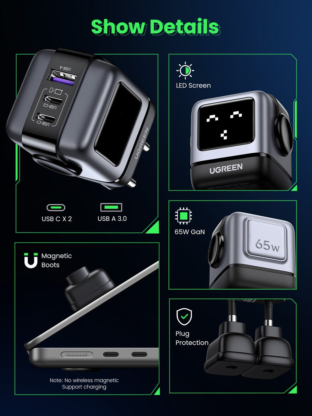 Nexode RG 65W GaN Charger (Black) - UGREEN