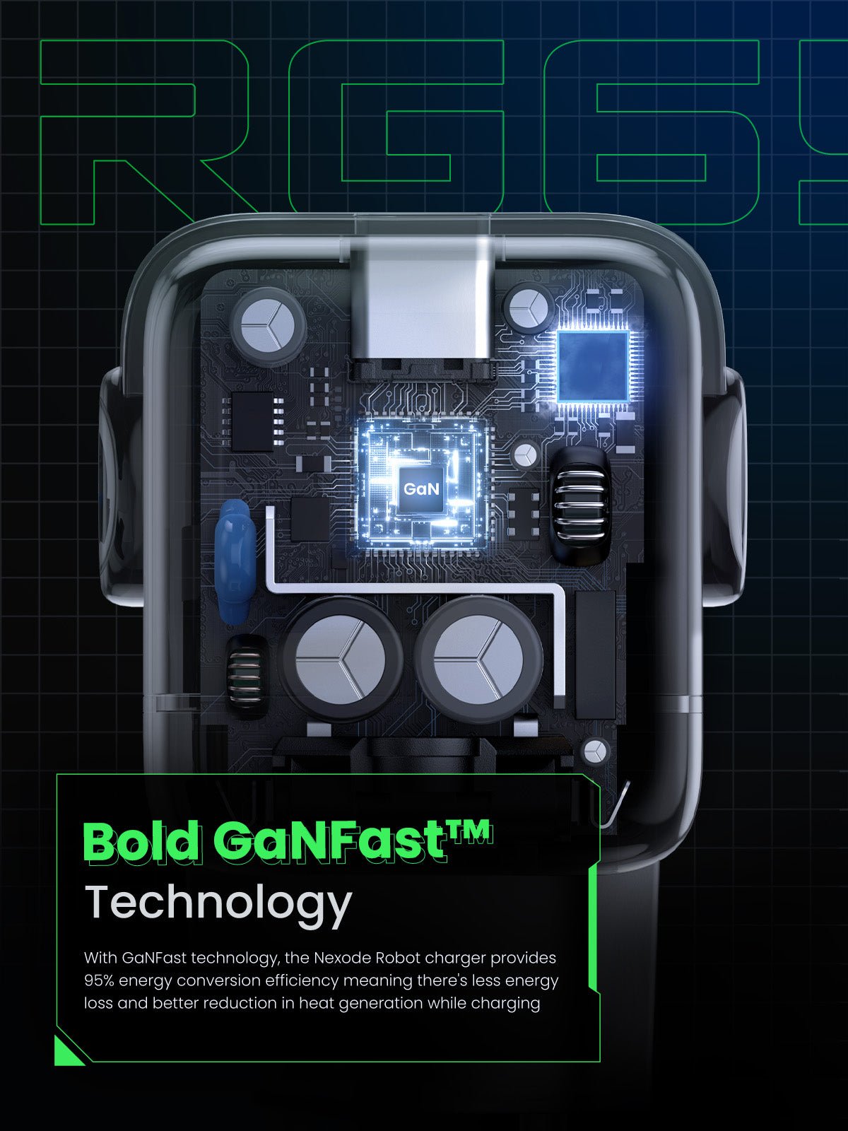 Nexode RG 65W GaN Charger (Black) - UGREEN