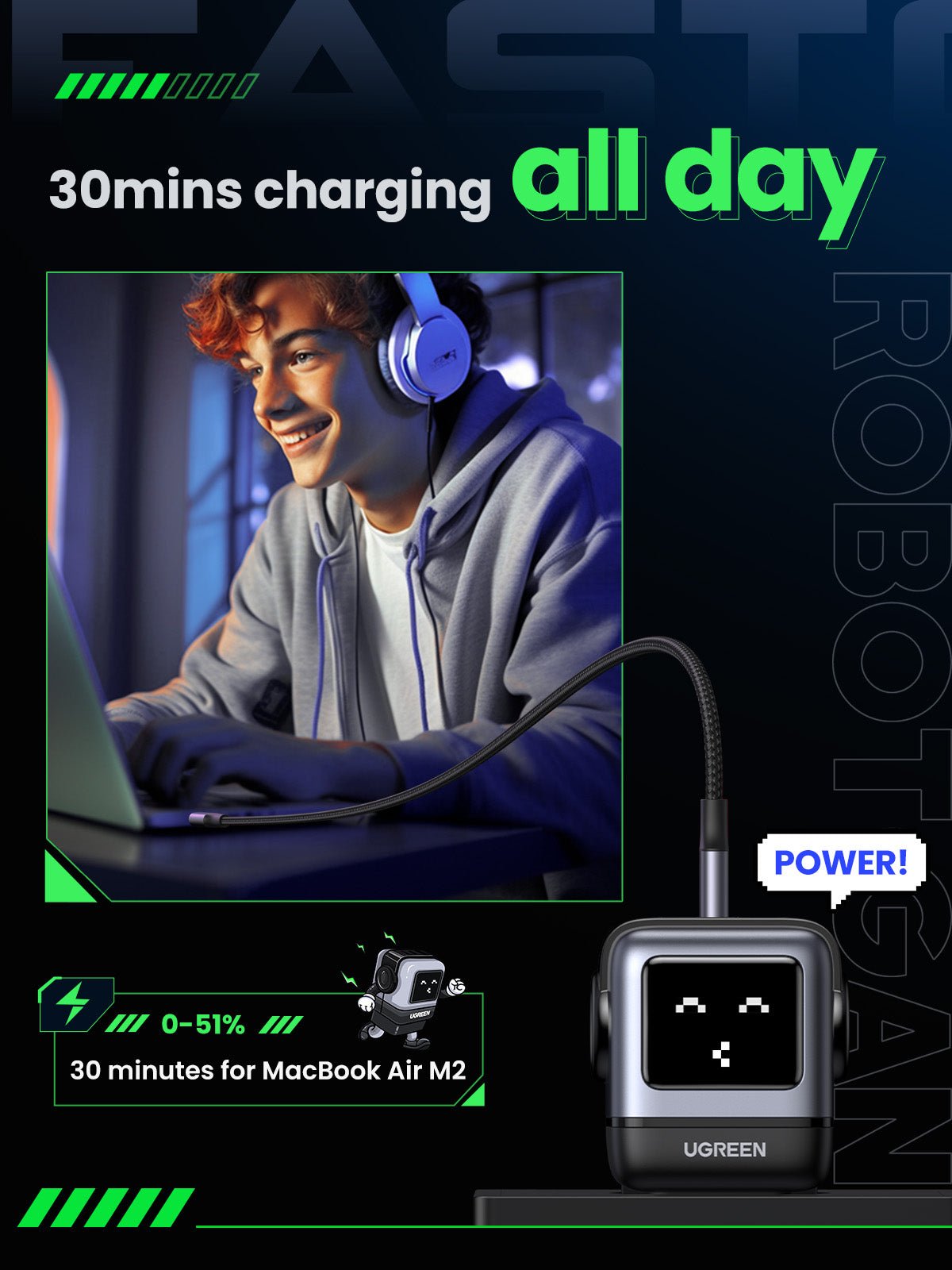 Nexode RG 65W GaN Charger (Black) - UGREEN