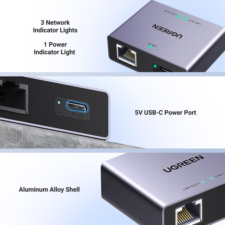 UGREEN 1 to 2 1000Mbps LAN Splitter - UGREEN EU