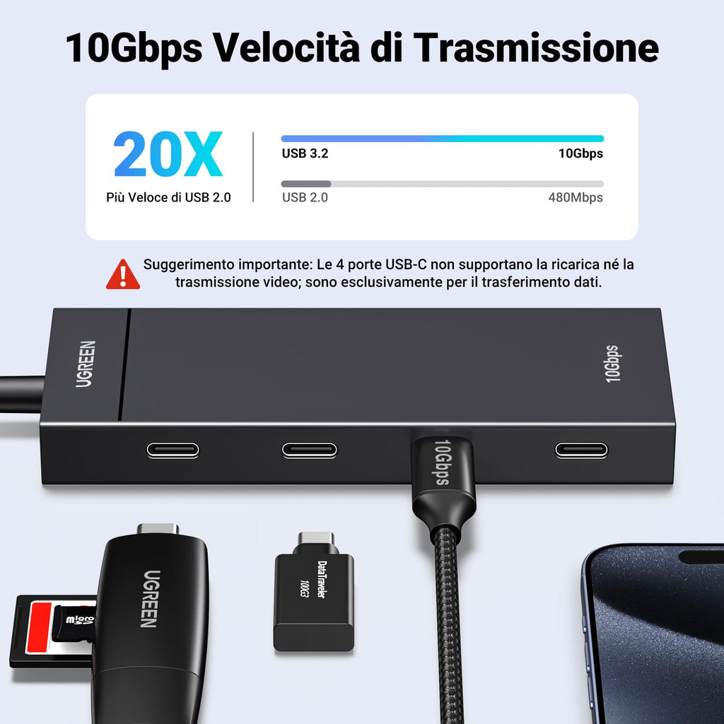 UGREEN 10Gbps USB C Hub 3.2 Gen 2 to 4 Port Type C Adapter Dongle Compatible with iPhone 17 Pro Max Air MacBook Pro Air iMac XPS iPad Surface Galaxy S24 Cable 30CM - UGREEN EU