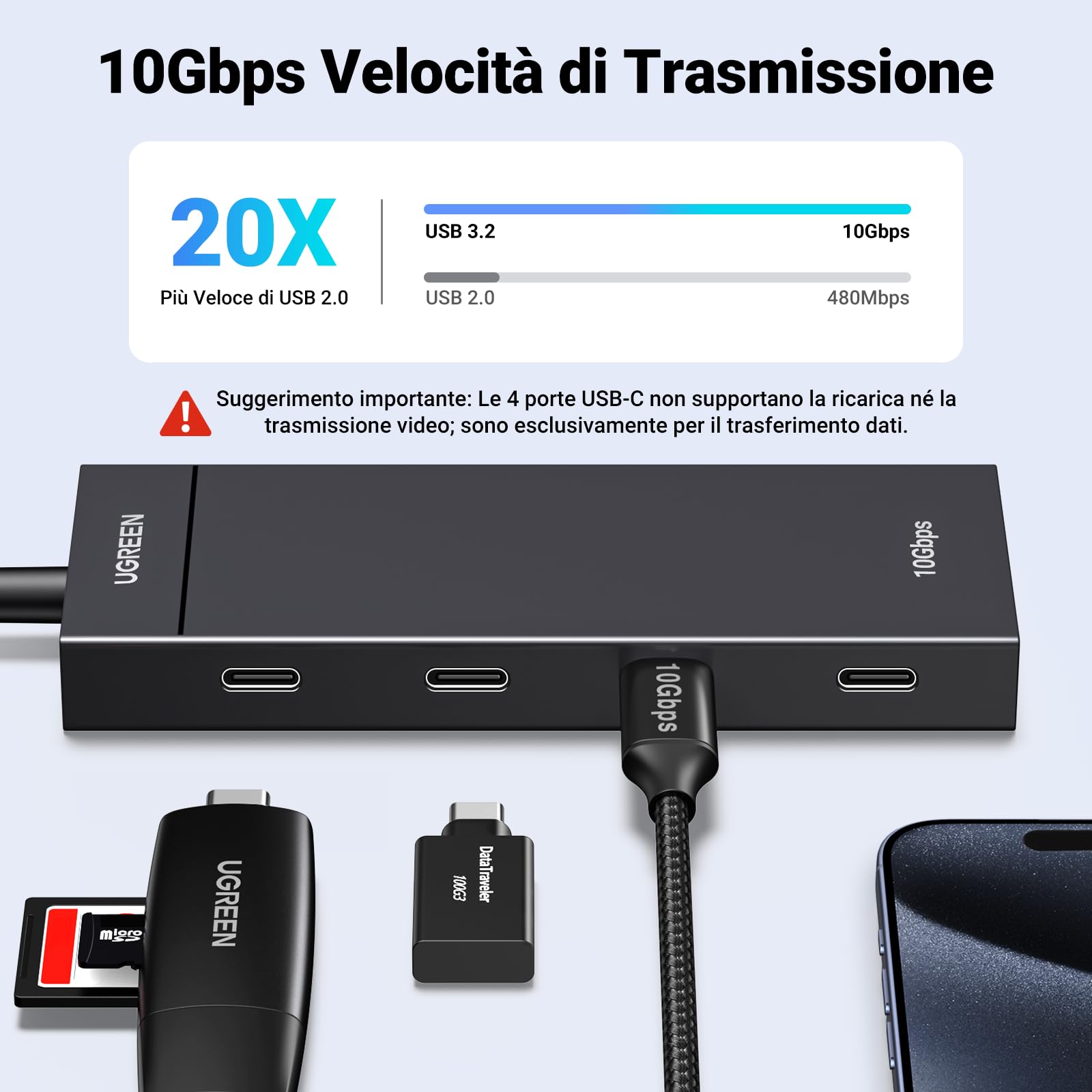 UGREEN 10Gbps USB C Hub 3.2 Gen 2 to 4 Port Type C Adapter Dongle Compatible with iPhone 17 Pro Max Air MacBook Pro Air iMac XPS iPad Surface Galaxy S24 Cable 30CM - UGREEN EU