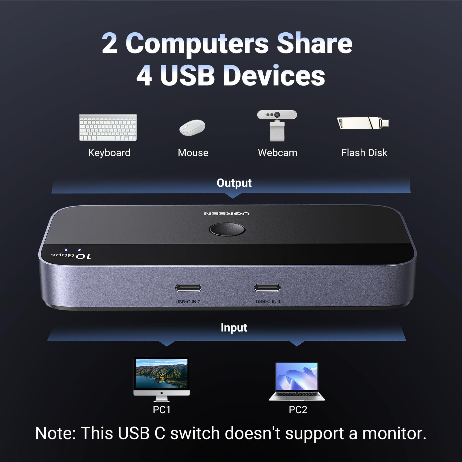 UGREEN 10Gbps USB C Switch 2 Computers Share 4 USB 3.2 Ports | UGREEN EU