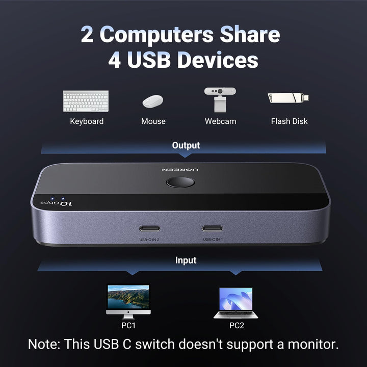 UGREEN 10Gbps USB C Switch 2 Computers Share 4 USB 3.2 Ports, USB Switcher Selector for PC Laptop Keyboard Mouse Webcam USB-Microphone, USB Switch Adapter with 2 USB C to C Data Cables and Remote - UGREEN EU
