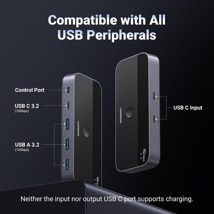 UGREEN 10Gbps USB C Switch 2 Computers Share 4 USB 3.2 Ports, USB Switcher Selector for PC Laptop Keyboard Mouse Webcam USB-Microphone, USB Switch Adapter with 2 USB C to C Data Cables and Remote - UGREEN EU