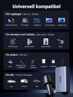 UGREEN 130W 4 - Port GaN Car Charger - UGREEN EU