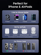 UGREEN MagFlow 2-in-1 Wireless Charger with magnetic design and magsafe compatible support, delivering Qi2 15W wireless charging for iPhone 12/13/14/15 series and 5W for AirPods Pro, AirPods 3/2, Galaxy Buds, and other Qi-enabled headphones, with optimal performance using MagSafe-compatible cases.