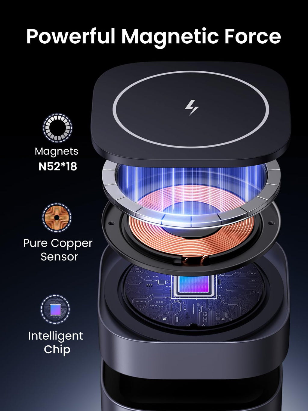 UGREEN MagFlow 2-in-1 Wireless Charger with strong magnetic force, featuring N52*18 magnets, pure copper sensor, and intelligent chip, fully magsafe compatible and supporting Qi2 15W wireless charging for fast and secure iPhone and AirPods charging.