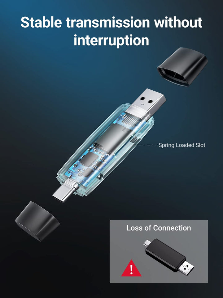 UGREEN 2 in 1 USB 3.0 & USB C SD Card Reader - UGREEN EU