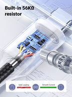 UGREEN 2 Pack USB to USB C Cables - UGREEN EU