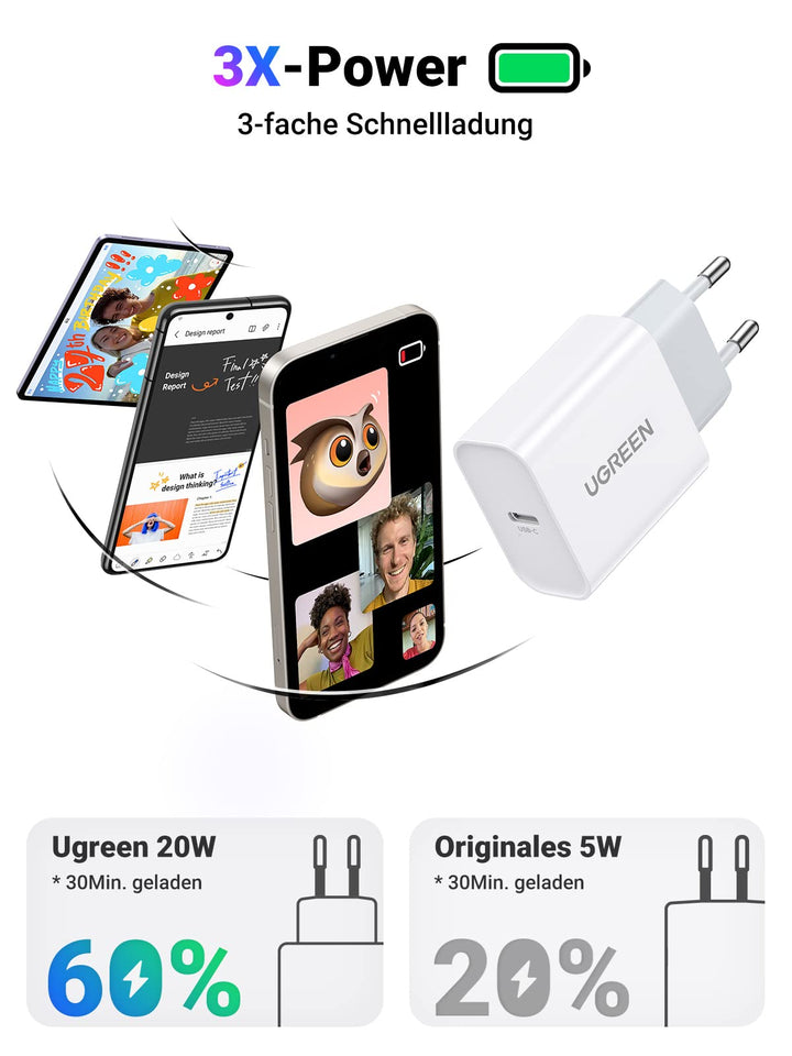 UGREEN 20 W PD 3.0 USB - C Fast Charger - UGREEN EU