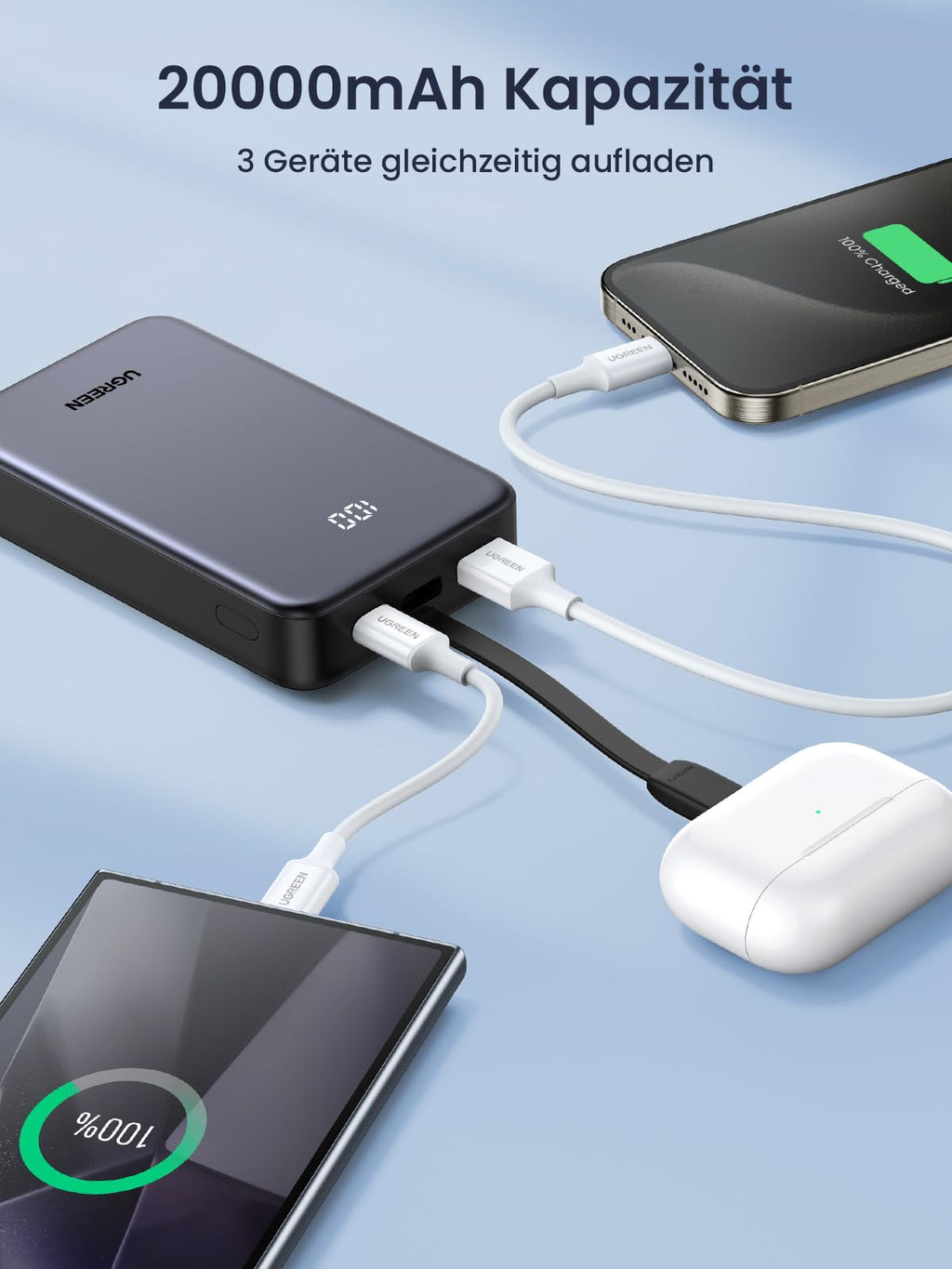 UGREEN 20000mAh 22.5W Power Bank with USB - C Cable - UGREEN EU