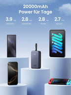 UGREEN 20000mAh 22.5W Power Bank with USB - C Cable - UGREEN EU