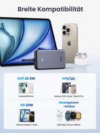 UGREEN 20000mAh 22.5W Power Bank with USB - C Cable - UGREEN EU