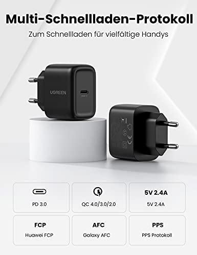 UGREEN 25 W USB - C fast charger with 2M USB - C charging cable - UGREEN EU