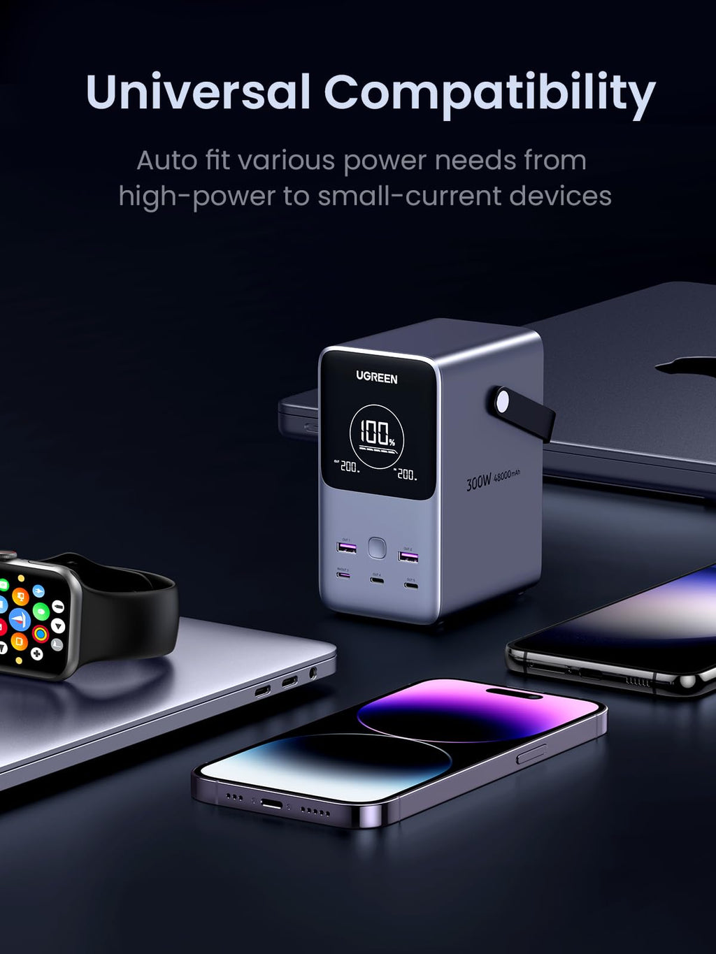 UGREEN 300W 48000mAh Portable Charger Power Bank - UGREEN EU