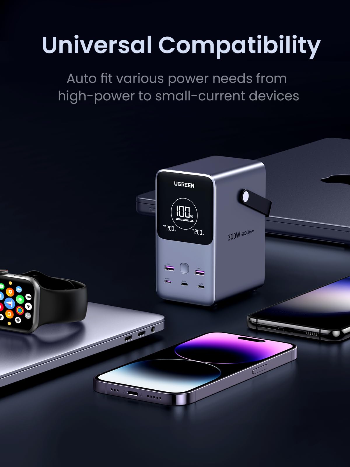 UGREEN 300W 48000mAh Portable Charger Power Bank - UGREEN EU