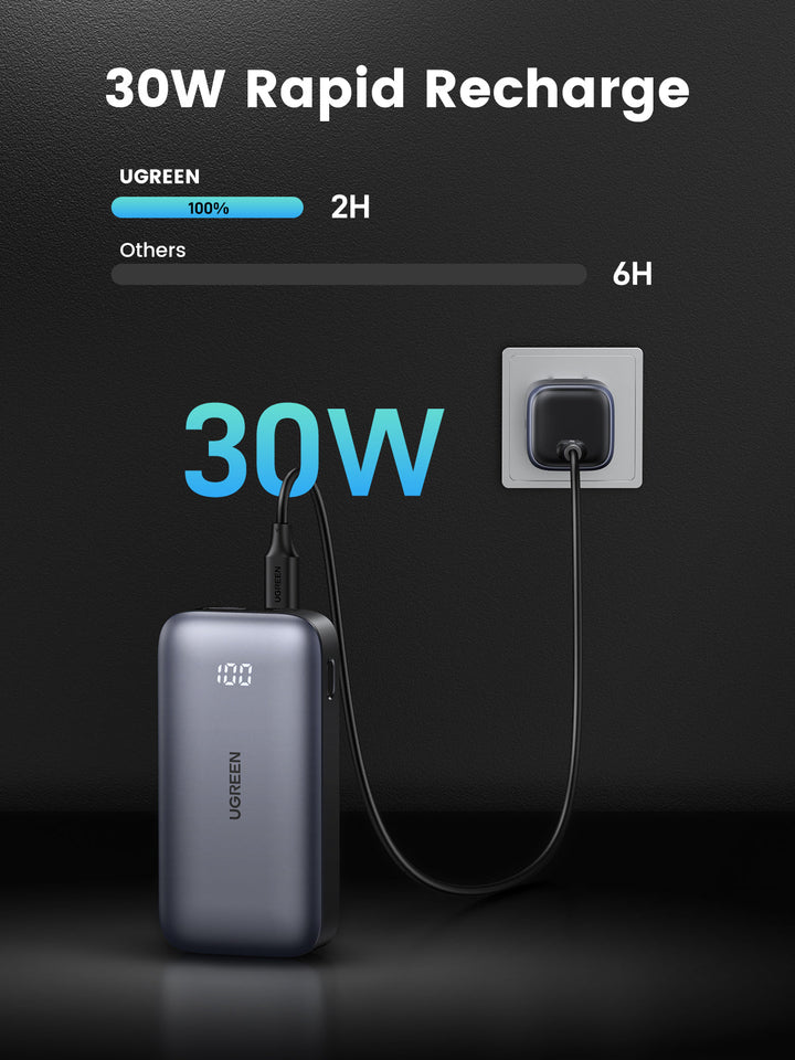 UGREEN 30W Max Laptop Power Bank Fast Charging - UGREEN EU