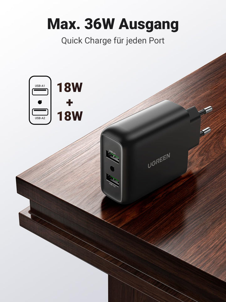 UGREEN 36 W USB QC 3.0 Fast Charger - UGREEN EU