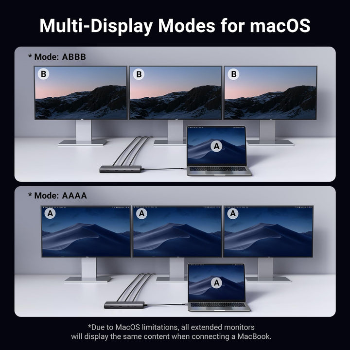 UGREEN 8 in 1 USB C Docking Station with Dual Monitor, 4K Triple Display USB C Hub with 2 HDMI, DP, 2 USB A&C 3.2 Ports, 100W PD, USB C Dock Compatible for MacBook, Dell, HP, Lenovo, Surface etc - UGREEN EU