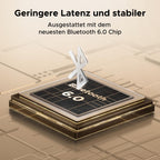 UGREEN Bluetooth 6.0 LDAC Hi - Res Audio Adapter - UGREEN EU